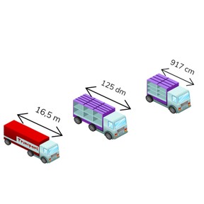 Vergelijken en ordenen van alle lengtematen met kommagetallen