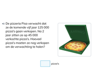 Verhaalsommen + - t/m 1 000 000