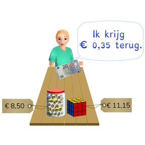 Aftrekken met drie of meer kommabedragen t/m 20 euro