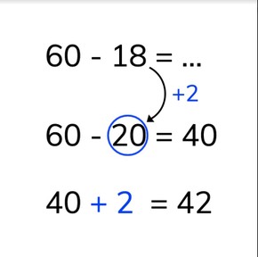 Subtraction to 100 via compensation method