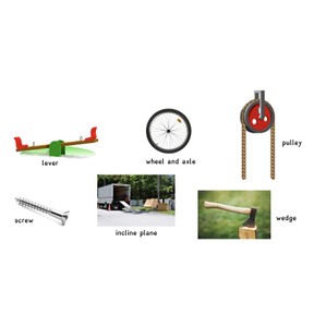 STEM - Simple machines