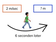 Rekenen met m/min en m/sec