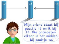 Bepalen van het midden van twee getallen
