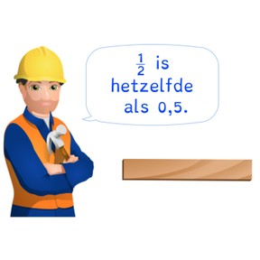 Omzetten van eenvoudige breuken en kommagetallen