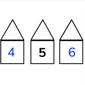 Neighbor numbers to 10
