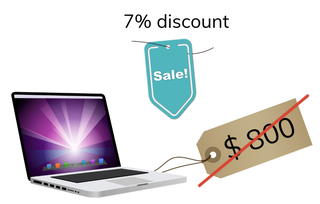 Discounts and price increases