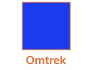 Kennen van het begrip omtrek