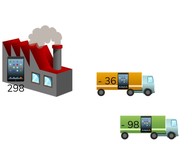 Handig aftrekken t/m 1000 met drie of meer getallen