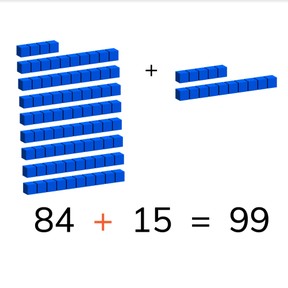Addition to 100 without regrouping