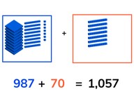 Addition through 1,000