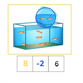 Aftrekken t/m 10 in schema