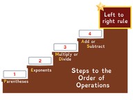 Order of operations