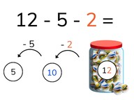 Subtraction to 20 using grouping with three numbers