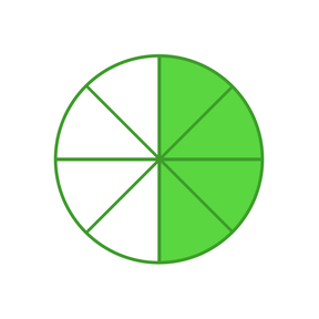 Cercle de fractions