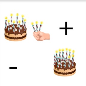 Recognizing addition and subtraction situations to 20
