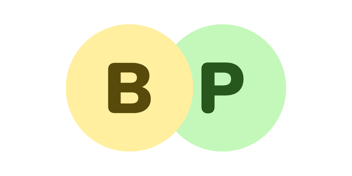 Pakketten Basis en Plus