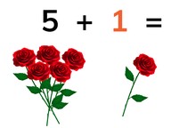 Addition to 10 with 1 or 2 more