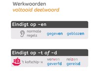 Voltooid deelwoord met stam op v of z