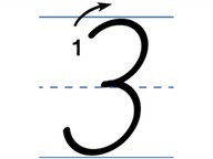 Escribir números a mano