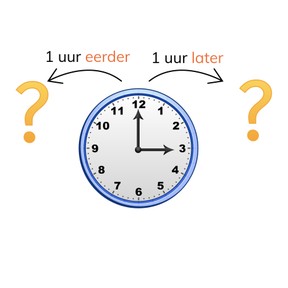 Nieuwe tijd bepalen met analoge klokken met 1 uur eerder of later met hele uren