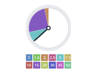 Timer für individuelle Lernzeit