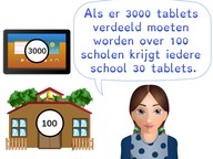 Delen van een getal boven 1000 door 10, 100 of 1000