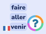 Klassenquiz: Frans - Faire, aller en venir