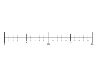 Linea dei numeri