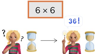 Automaticity 6 times table