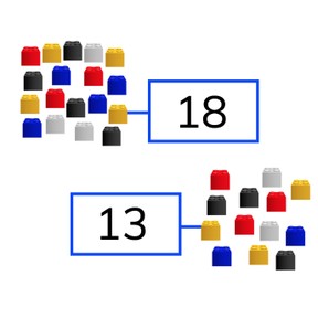 Vergelijken en ordenen met hoeveelheden t/m 20