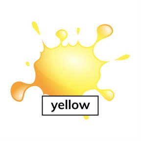 Print the letter Yy