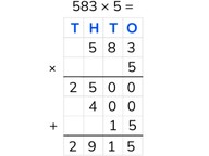 Partial products algorithm with numbers to 1,000