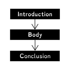 Organize informative writing