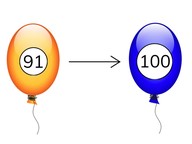 Tellen t/m 100