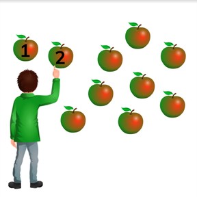 Counting disorganized quantities to 10