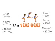 Tellen met sprongen t/m 100.000 vanaf willekeurige getallen