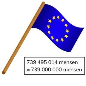 Afronden van getallen t/m 1.000.000.000