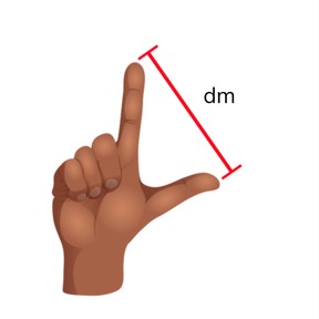 Weten wat een decimeter is