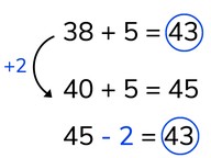 Addition to 100 via compensation method