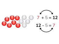 Subtraction to 20 via inverse operation