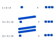 Addition to 30 using simplification