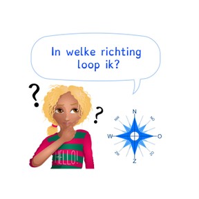 Rekenen met de windroos