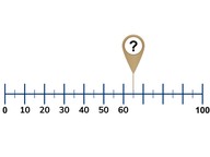 Number line to 100 by 5s and 10s