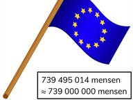 Afronden van getallen t/m 1.000.000.000