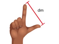 Weten wat een decimeter is