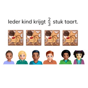Delen van getallen met een breuk als uitkomst