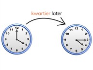 Tijdsverschil bepalen tussen analoge klokken met kwartieren