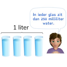 Rekenen met verhoudingen, breuken en percentages via omrekenen met inhoud