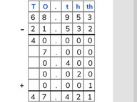Partial differences subtraction with decimal numbers to the thousandths place