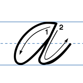 Handwriting Letters - Zaner-Bloser Writing